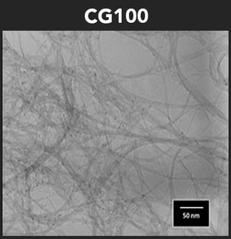 SW-CNT-CG100